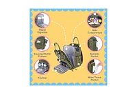 iniuniu Diaper Bag Backpack, Unisex Baby Bags for Boys Girls, Waterproof Travel