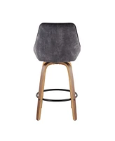 Diana Velvet Counter Stool - Set of 2