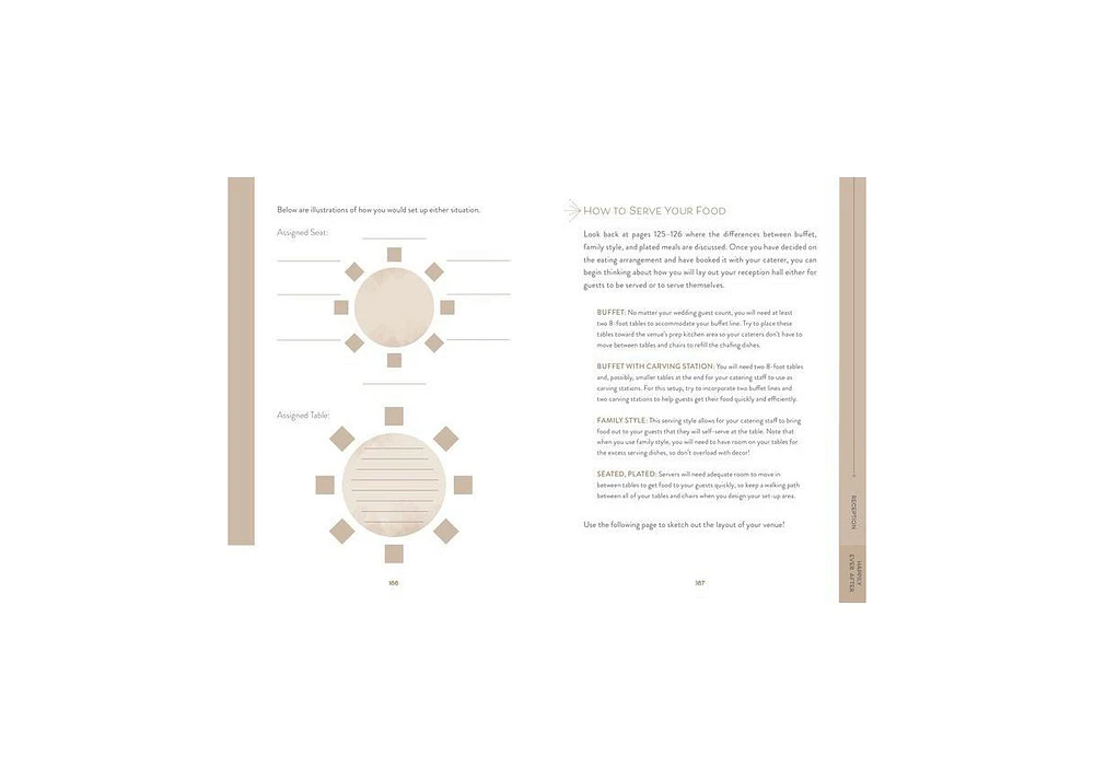 Wedding Planner by Kara Weaver