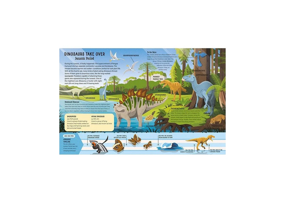 Dinosaurs: 400 Words for Budding Paleontologists by Ellen-Therese Lamm