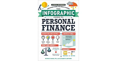 The Infographic Guide to Personal Finance- A Visual Reference for Everything You Need to Know by Michele Cagan Cpa
