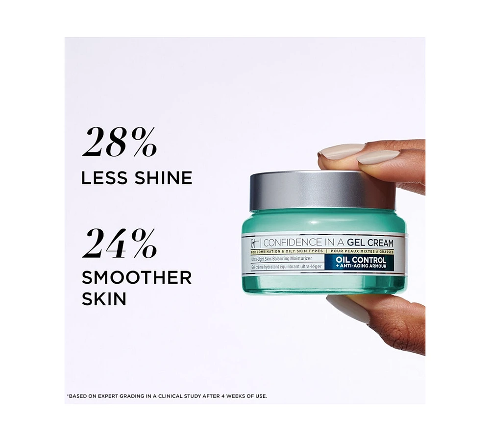It Cosmetics Confidence In A Gel Cream Moisturizer