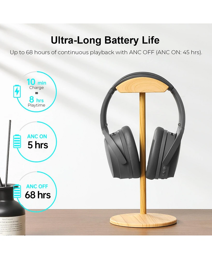 Edifier WH700NB Wireless Active Noise Cancellation Over-Ear Headphones