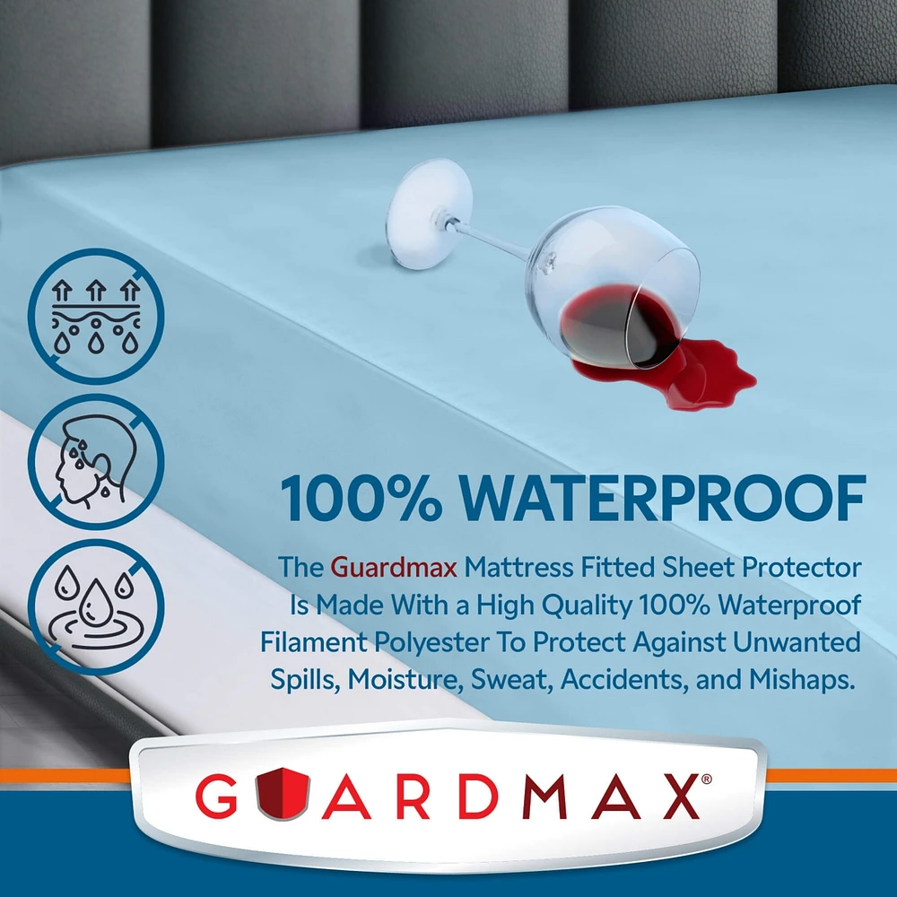 Guardmax Twin Waterproof Fitted Mattress Protector