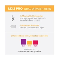 Mee audio MX2 Pro Dual Driver Musicians In-Ear Monitors