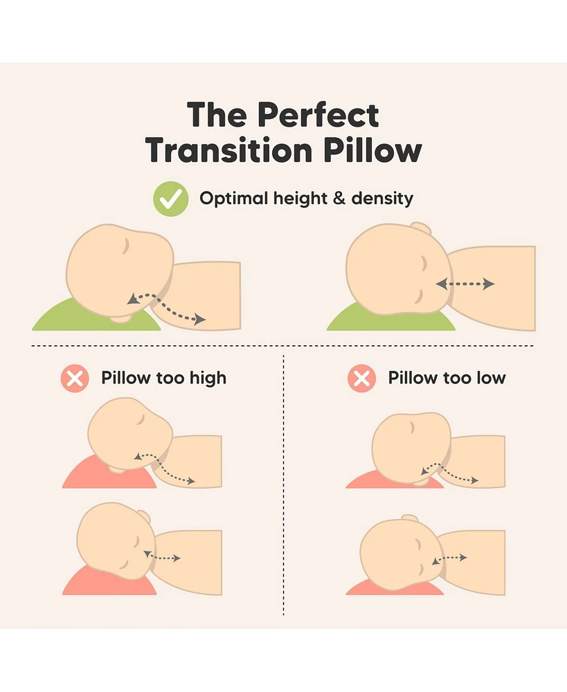 KeaBabies Toddler Cuddly Pillow with Pillowcase, 13X18 for Sleeping, Small Travel Pillows, Nursery