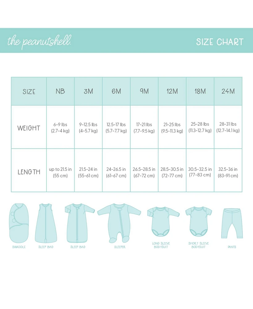 The Peanutshell Baby Girls Carefree Floral Newborn Layette Set Girls, 16-Pieces, Pink/Aqua