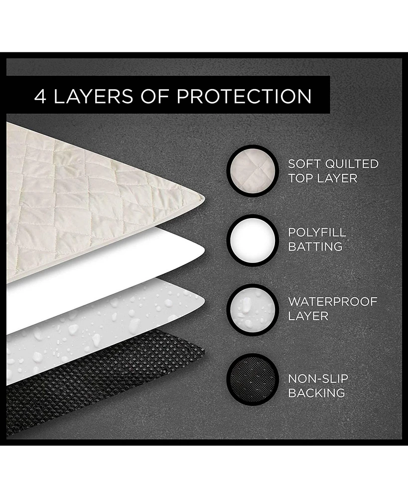 Bone Dry Pet Bolster Furniture Cover