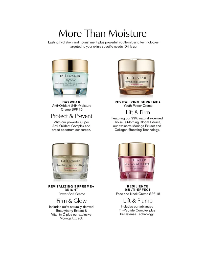 Estee Lauder DayWear Advanced Multi-Protection Anti-Oxidant Cream Moisturizer Spf 15, 1 oz.