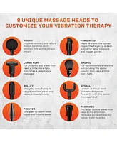 LifePro Percussion Massage Gun for Athletes, Deep Tissue Muscle Massager with 8 Heads & 5 Speeds