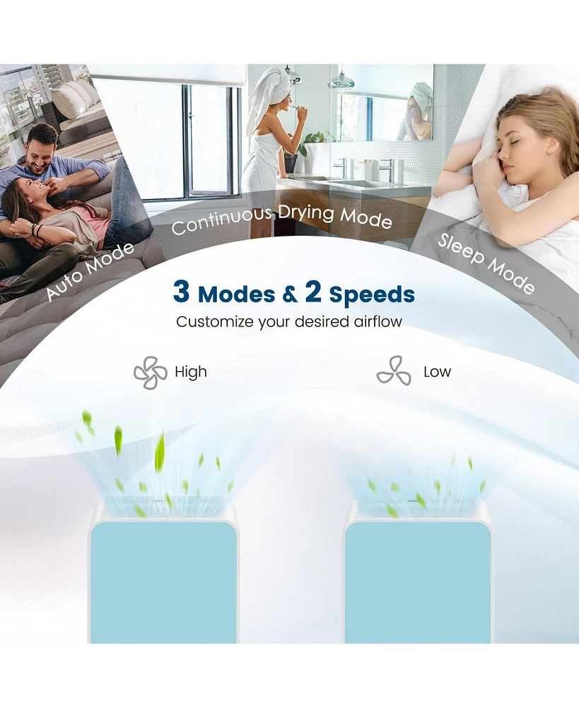 32 Pints/Day Portable Quiet Dehumidifier for Rooms up to 2500 Sq. Ft