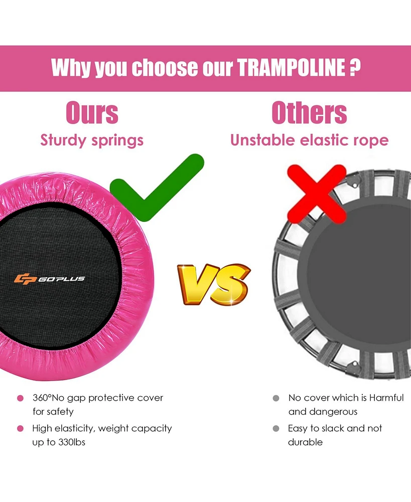 36 Inch Mini Folding Trampoline Portable Recreational Fitness Rebounder