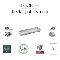 Ecopots Modern Plastic Rectangular Planter Saucer, 17.7in