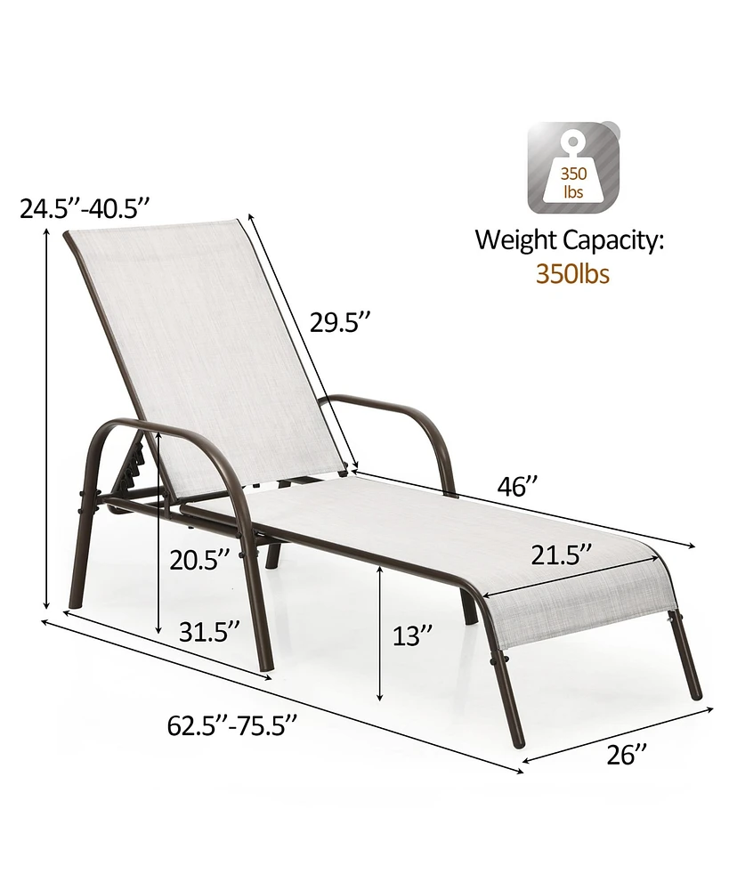 Costway 2PCS Patio Lounge Chair Chaise Adjustable Reclining Armrest