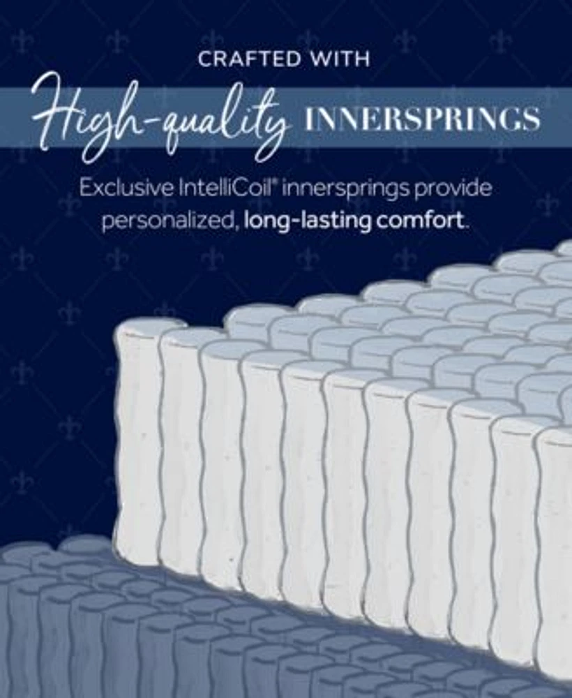 Stearns Foster Estate 14.5 Soft Tight Top Innerspring Luxury Mattress Collection