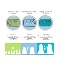 Little Martin's Electric Double Breast Pump With Rechargeable Battery