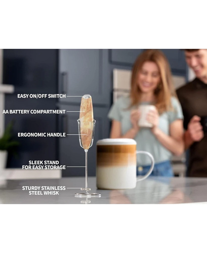 Ultra High Speed Milk Frother with New Upgraded Stand