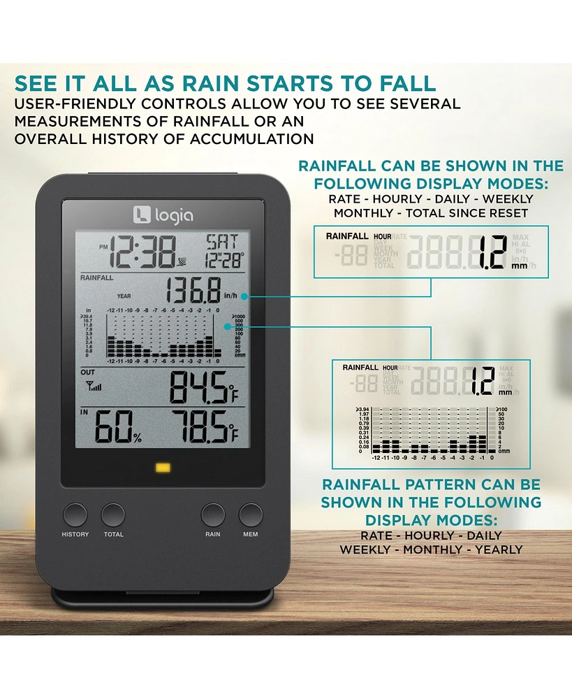 Logia 3-in-1 Rain Gauge Weather Station with Temperature & More