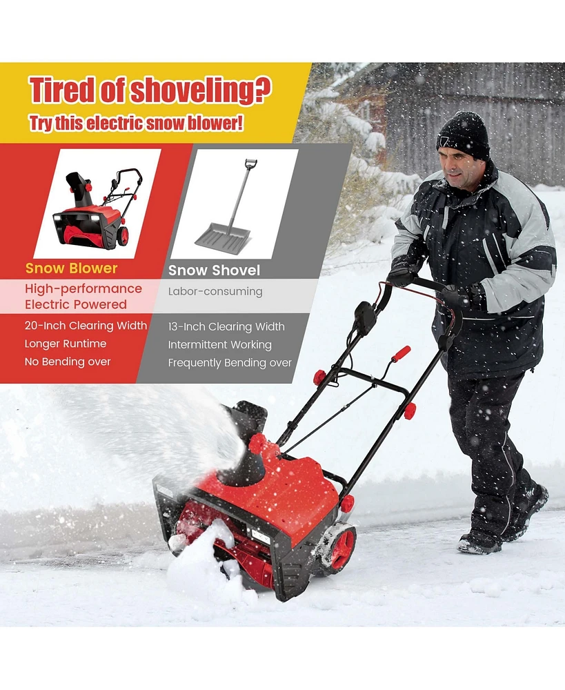 20'' Electric Snow Thrower 120V 15Amp Snow Blower with 180° Rotatable Chute 2 Lights