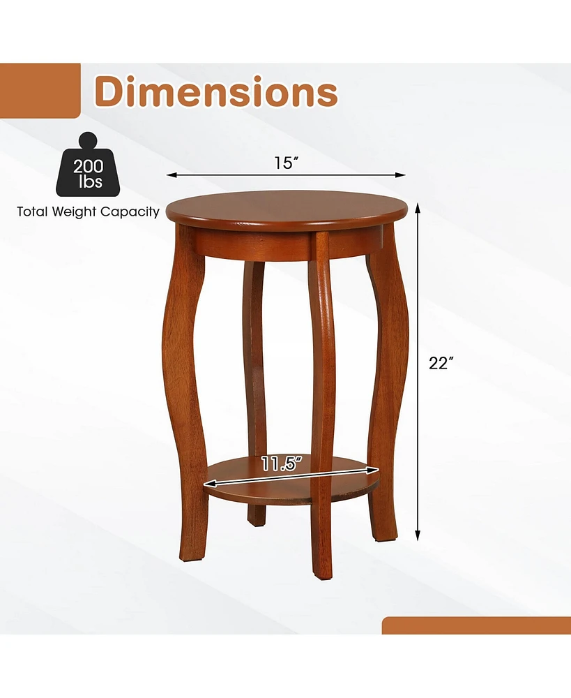 Gymax 2-Tier Round End Table Set of 2 Narrow Sofa Side Nightstand w/ Storage Shelf