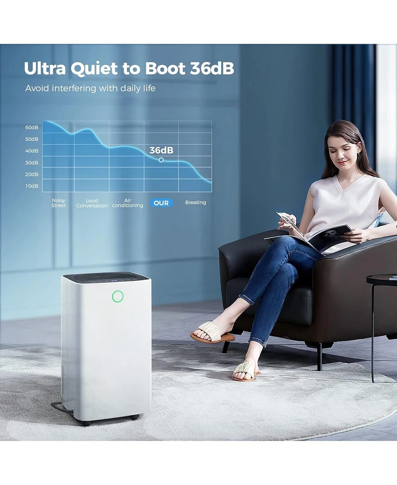 Kismile 1,500 Sq. Ft. Dehumidifier for Bathroom, Basement, Bedroom & Large Rooms, White, Auto/Manual Drain, 3 Modes, Auto Defrost, Dry Clothes, 12H Ti