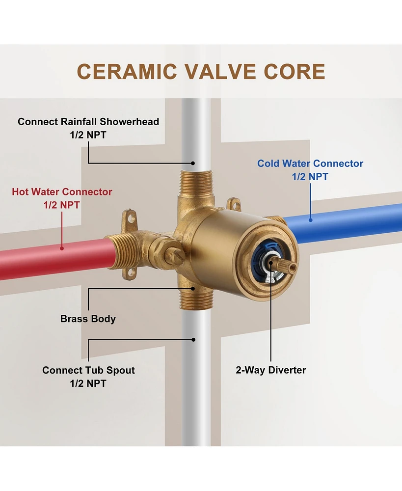 Integrated 2 Function Shower Faucet Set Wall-Mounted Head with Bathtub Spout Rainfall Head, Brushed Gold