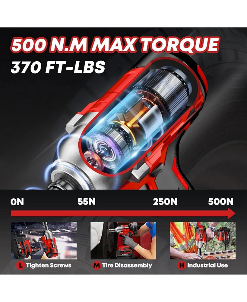Silvel Cordless Impact Wrench, 370 Ft-lbs (500N.m) Gun 1/2 inch, 2 4.0Ah Battery Powered Brushless Wrench with 6 Sockets, Fast Charger