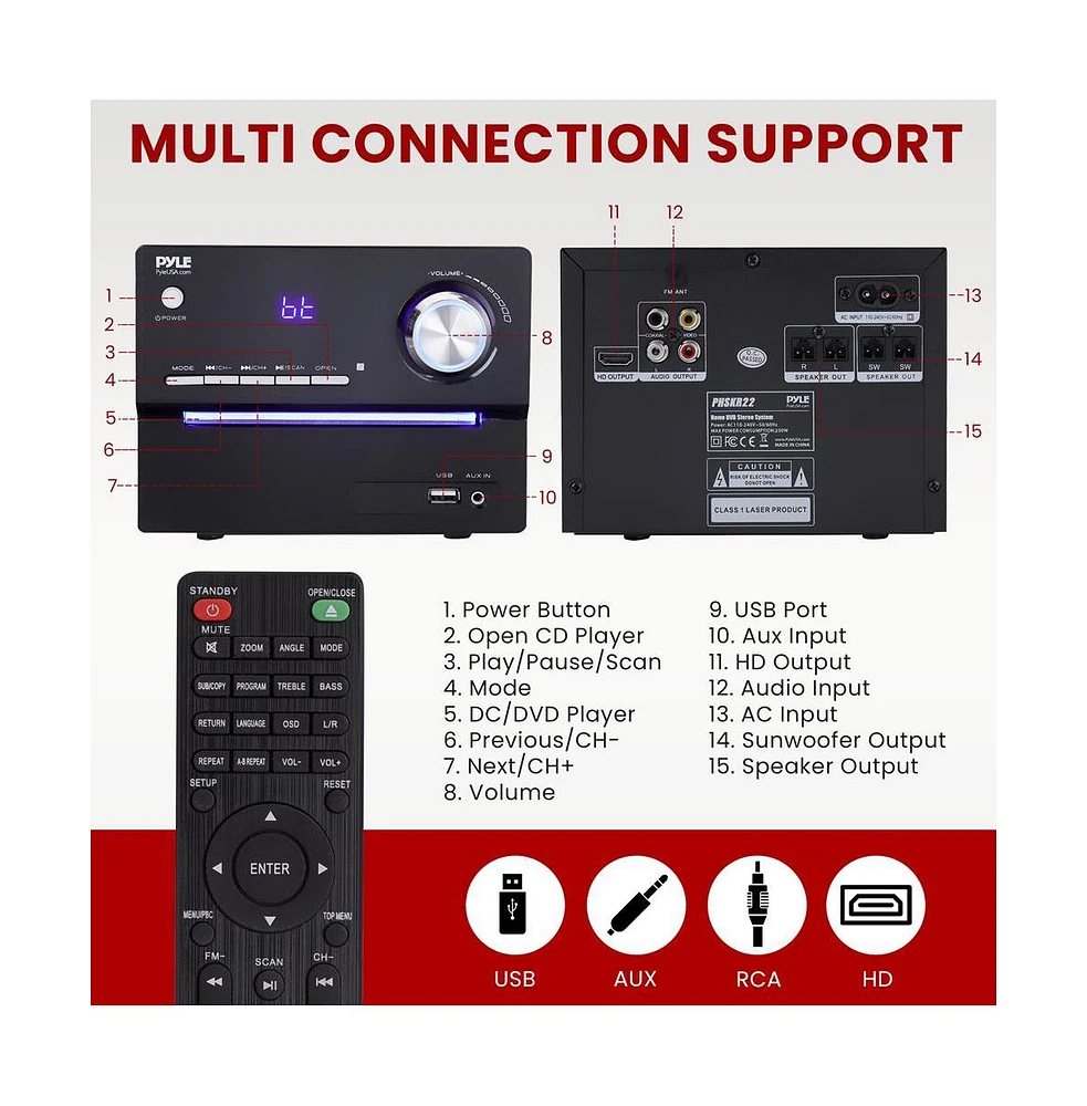 Pyle 3-Piece Wireless Bt Streaming Stereo System – MP3, Usb, Fm Radio, Bass Reflex Speaker, Remote & 2 Wireless Microphones (Black)