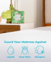Linenspa Signature Collection 5tight Five Sided Mattress Protectors