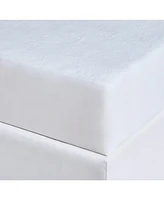 London Fog Premium Waterproof Hypoallergenic Mattress Protector