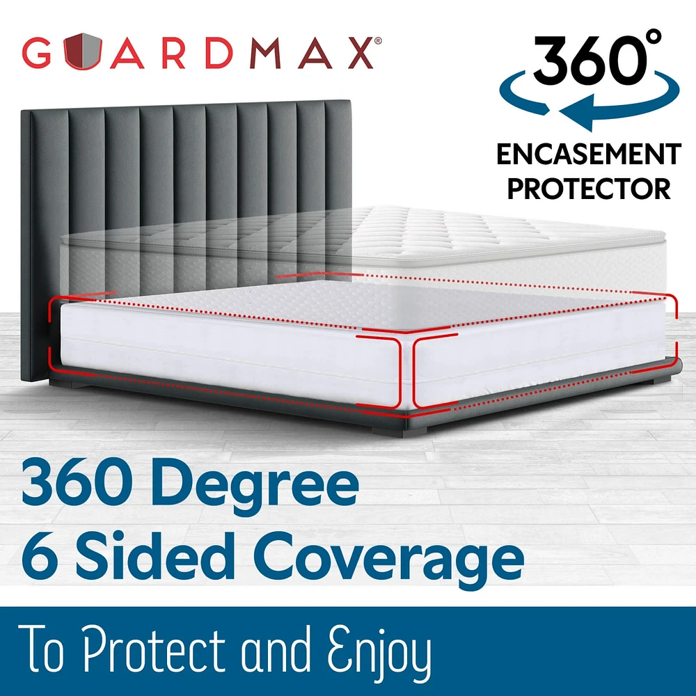 Guardmax Waterproof and Zippered Box Spring Cover - 6 Sided California King White
