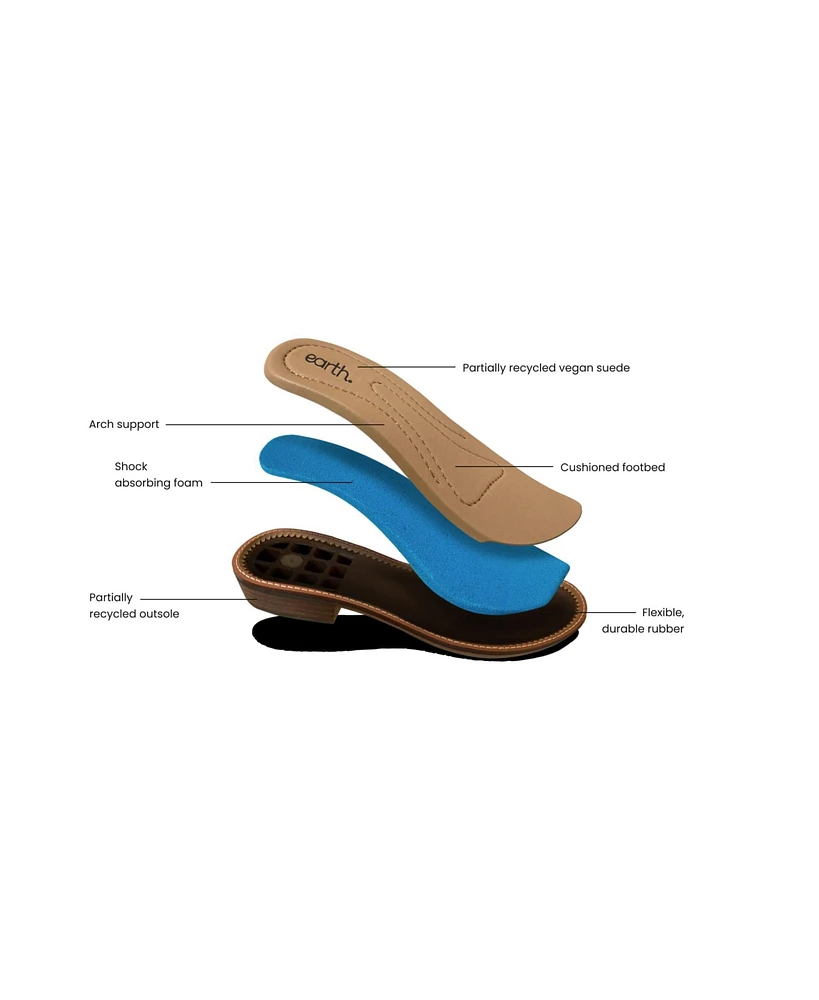 Earth Women's Evvie Round Toe Slip-on Casual Loafers