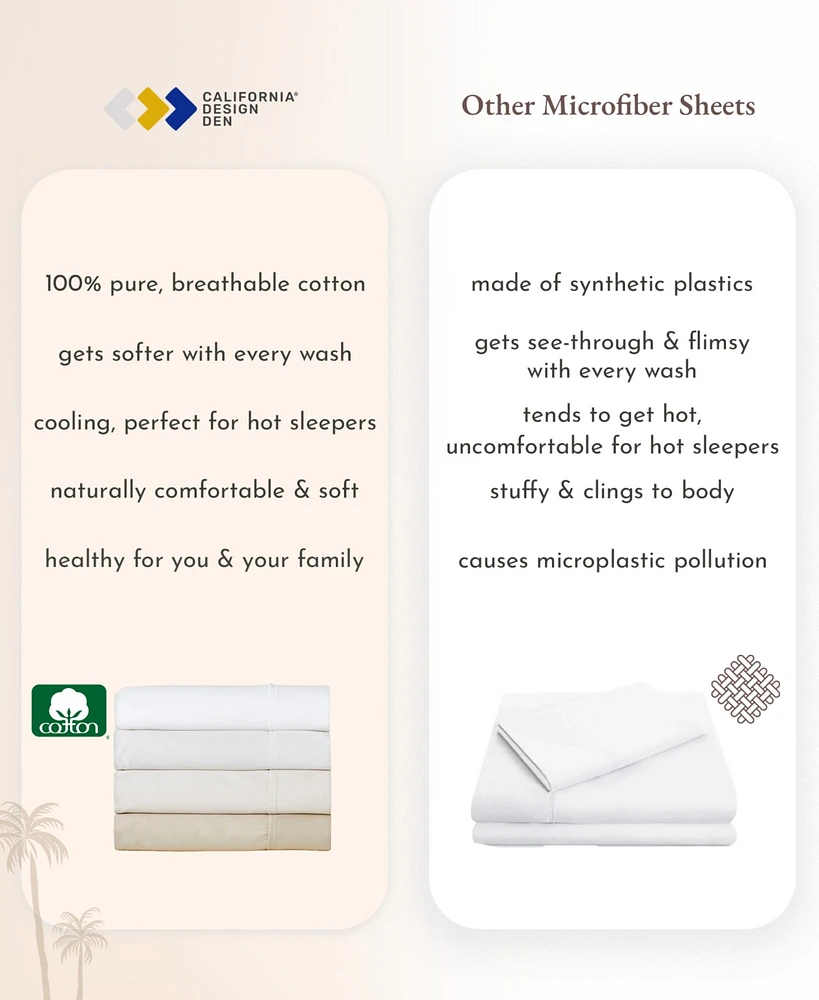 Soft 100% Cotton Sheets Set - Cooling Durable Sateen
