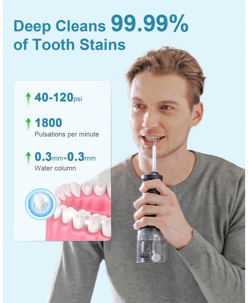 Operan Water Flossers for Teeth Cleaning Upgraded 300ml (Black)