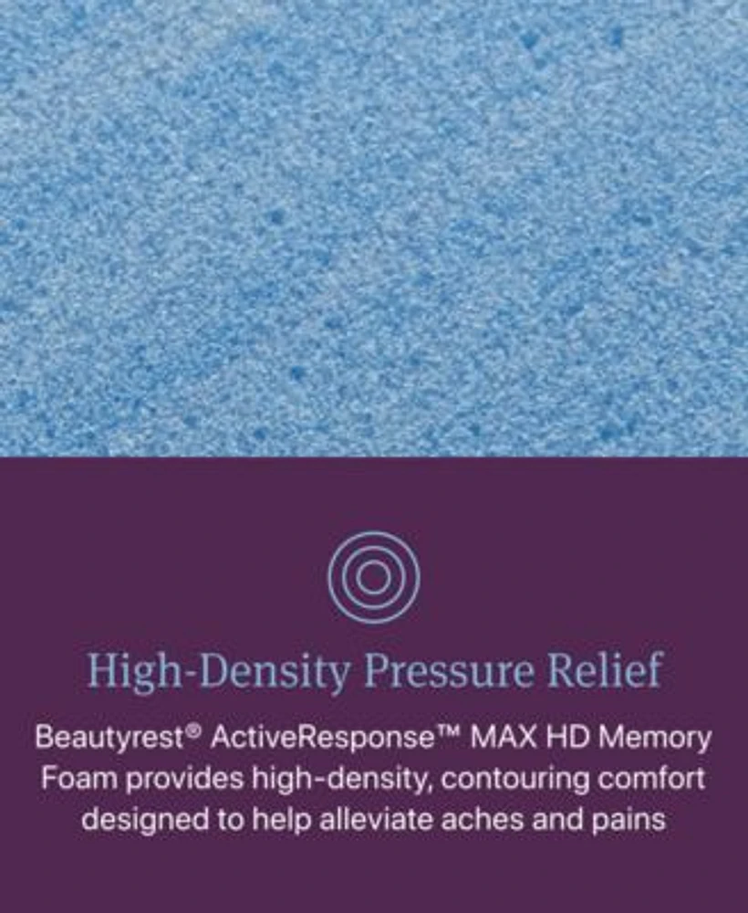 Beautyrest World Class Level Three 13 Hybrid Firm Tight Top Mattress Collection