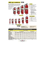 Amerex B424, 5lb Abc Dry Chemical Class A B C Fire Extinguisher