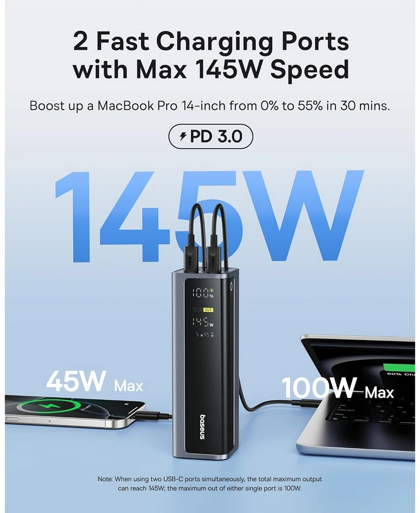 Baseus 145W Power Bank, 20,800mAh 4-Port Laptop Portable Charger (77Wh), Pd Fast Charging Battery Pack with Digital Display for MacBook, iPhone 16/15/