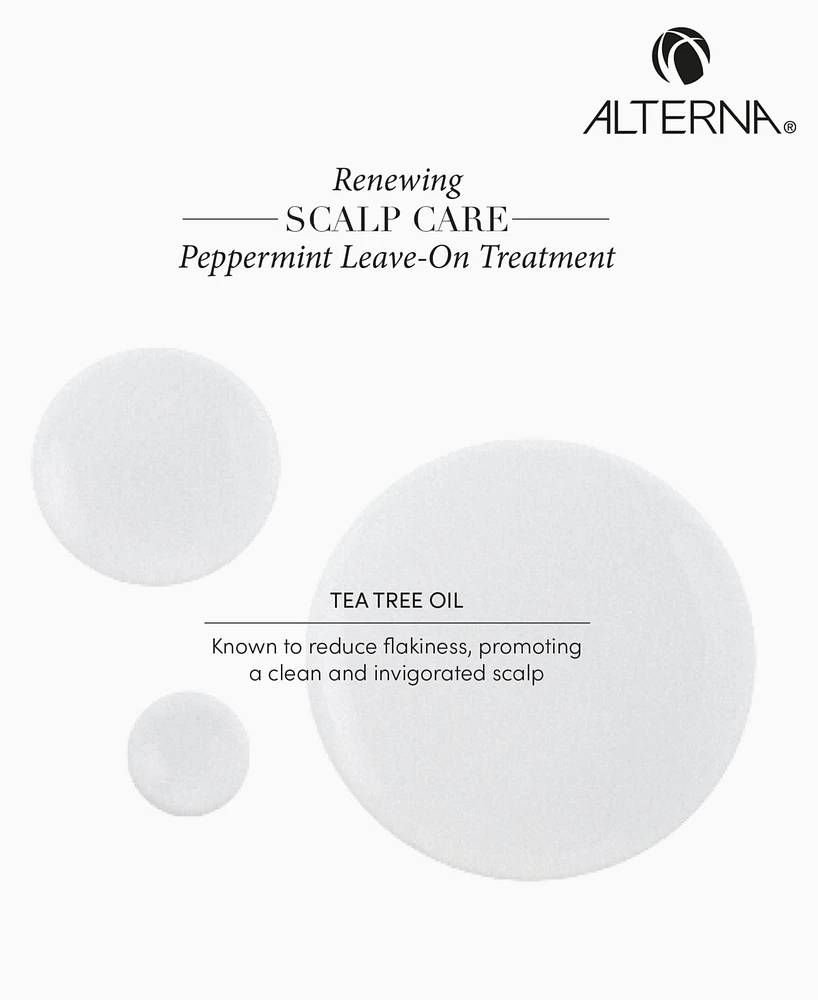 Alterna Renewing Scalp Care Peppermint Leave-On Treatment, 2.5 oz.