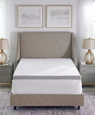 Bodipedic 2 Cooling Gel Memory Foam Mattress Topper With Graphene Infused Cover