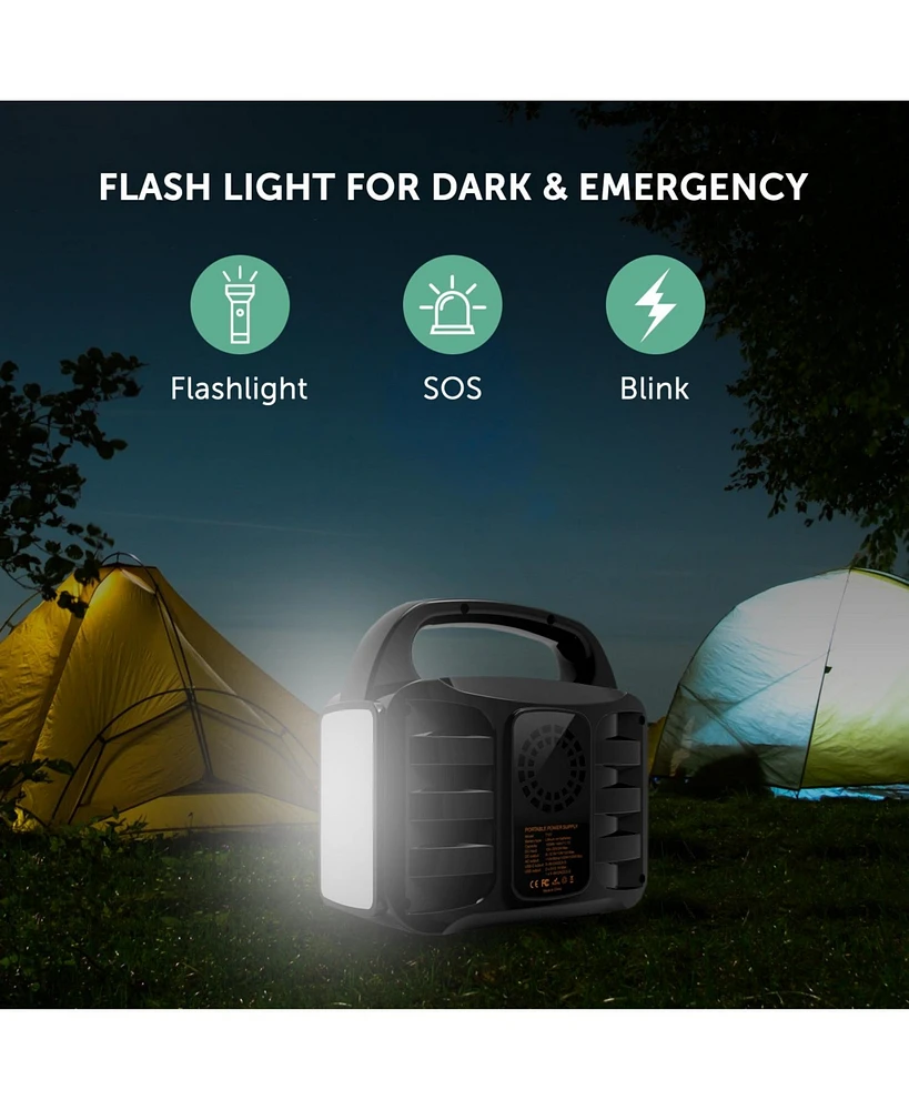Alpha Digital Portable Power Station, 155Wh/42000mAh, Rechargeable Emergency Battery