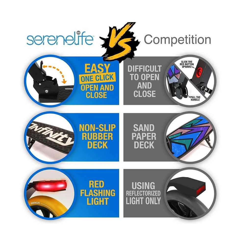 SereneLife Kick Scooter Adult Teenagers Kids- 2 Wheel Kids with Adjustable T-Bar Handlebar - Alloy Anti-Slip Deck
