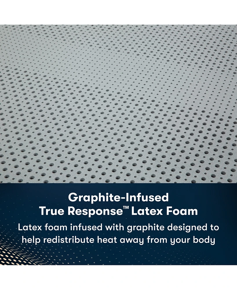 Serta iComfortPro Ambrose 13" Latex Foam Plush Mattress