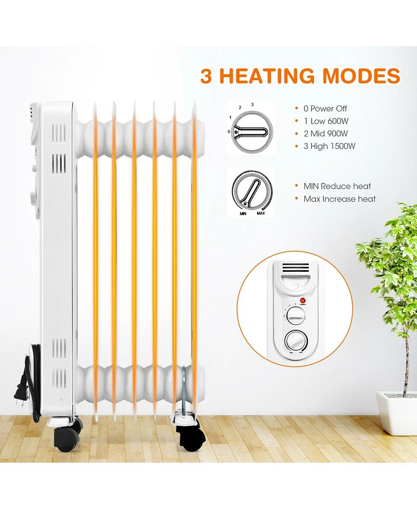 Gouun 1500W Electric Space Heater with 3 Heat Settings and Safe Protection