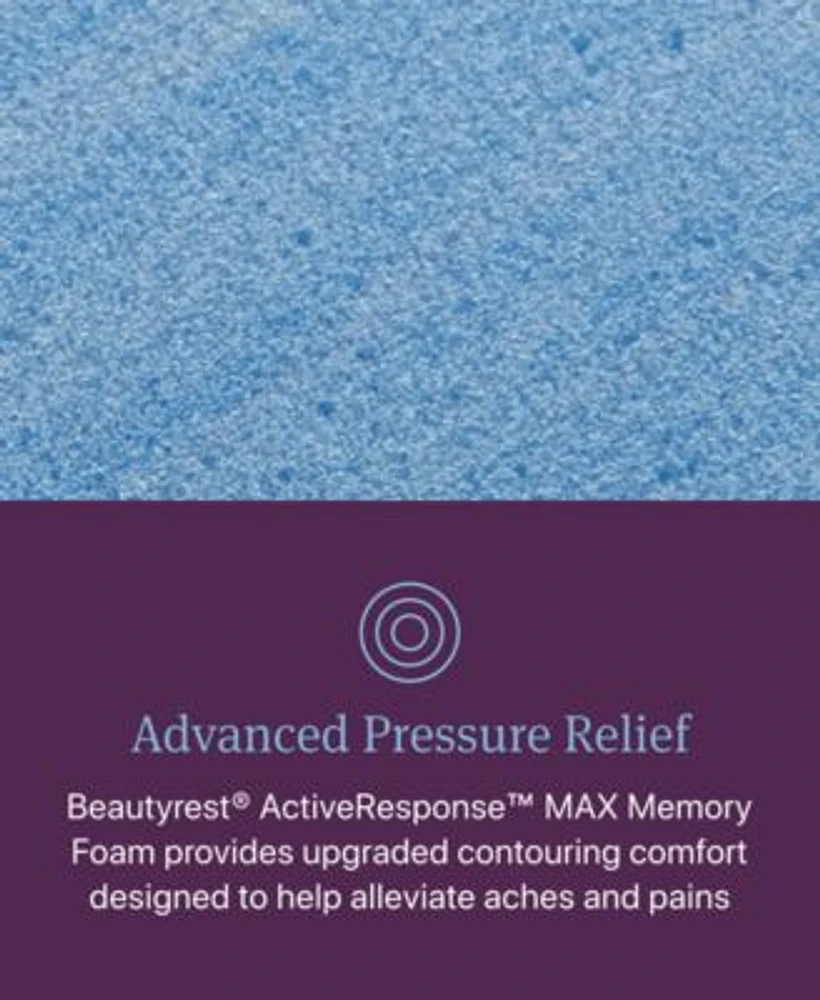 Beautyrest World Class Level Three 13 Hybrid Firm Tight Top Mattress Collection