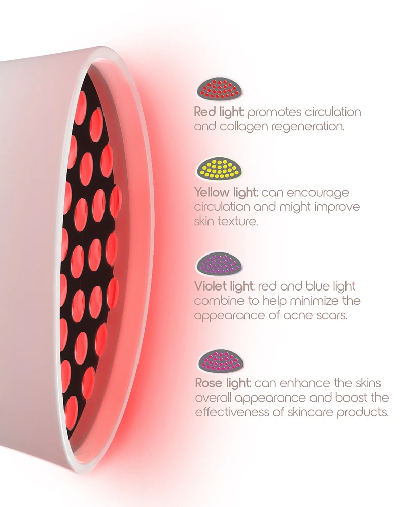 Tzumi 2-in-1 Microcurrent Facial Device Led Red Light Therapy Uplifter, Rechargeable Face Massager Tool