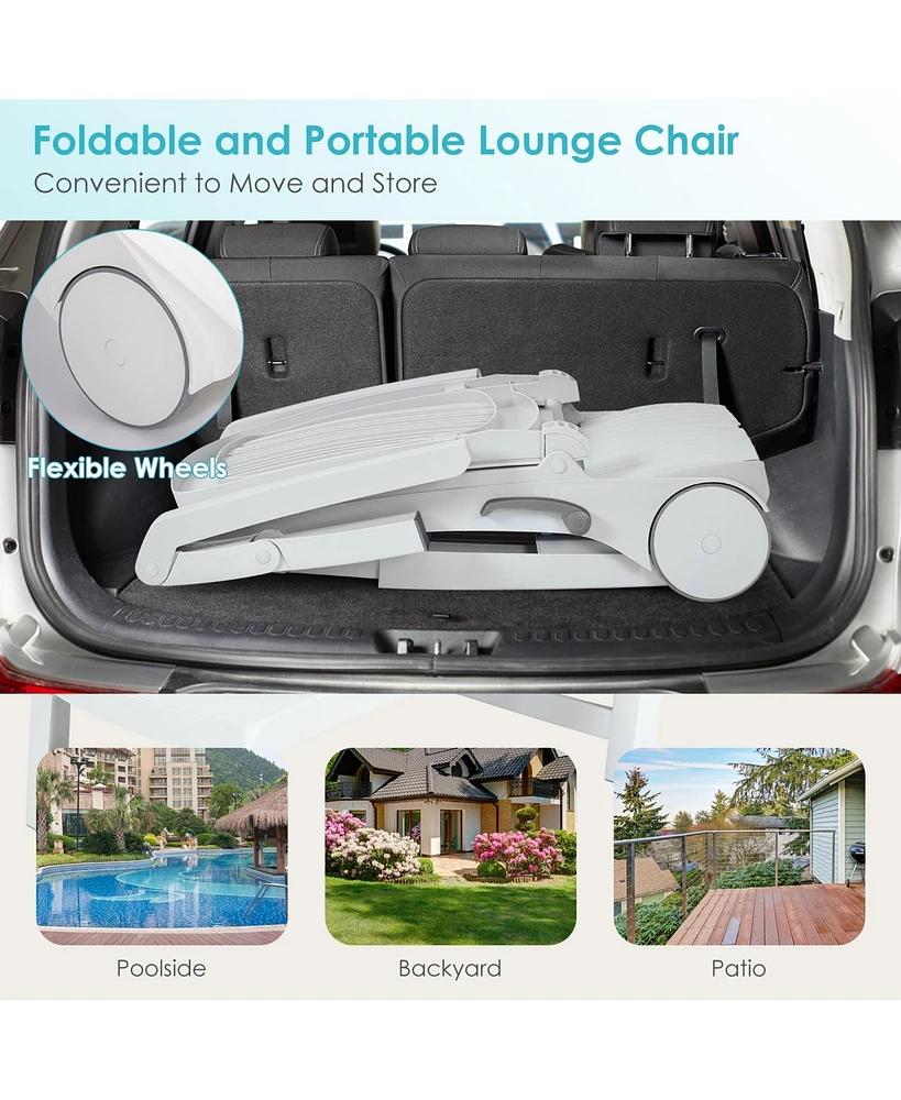 Gymax Patio Adjustable Chaise Lounge Chair Folding Sun Lounger Recliner w/ Wheels