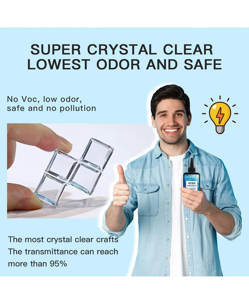 Uv Resin, 2 Pcs Upgrade Ultraviolet Epoxy Resin Crystal Clear Hard Glue Solar Cure Sunlight Activated Resin for Handmade Jewelry, Diy Craft Decoration