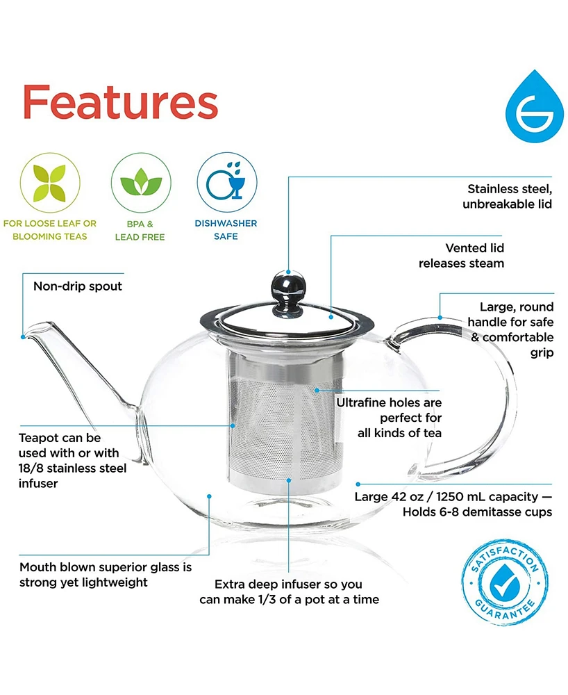 Grosche Joliette Hand Blown Glass Teapot with Stainless Steel Infuser, 42 fl oz Capacity