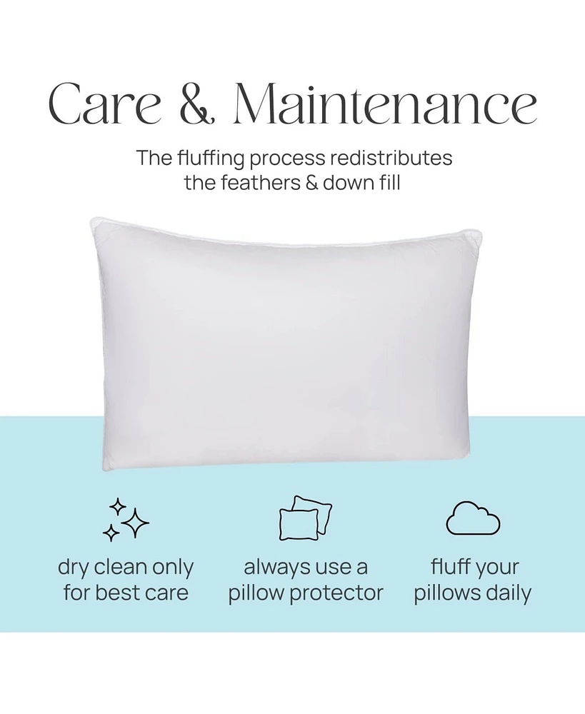 East Coast Bedding 10% Down, 90% Feather Bed Pillow Standard, Pack of 2