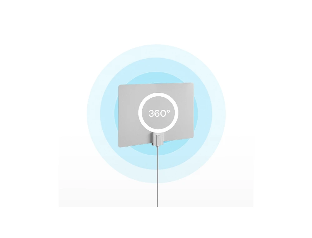 Amplified Indoor Hdtv Antenna 14541